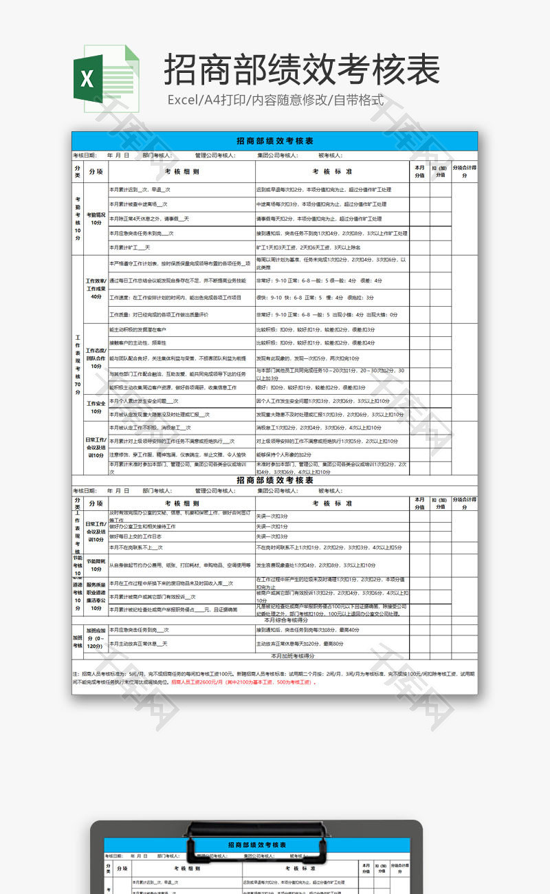 人力资源招商部绩效考核表Excel模板