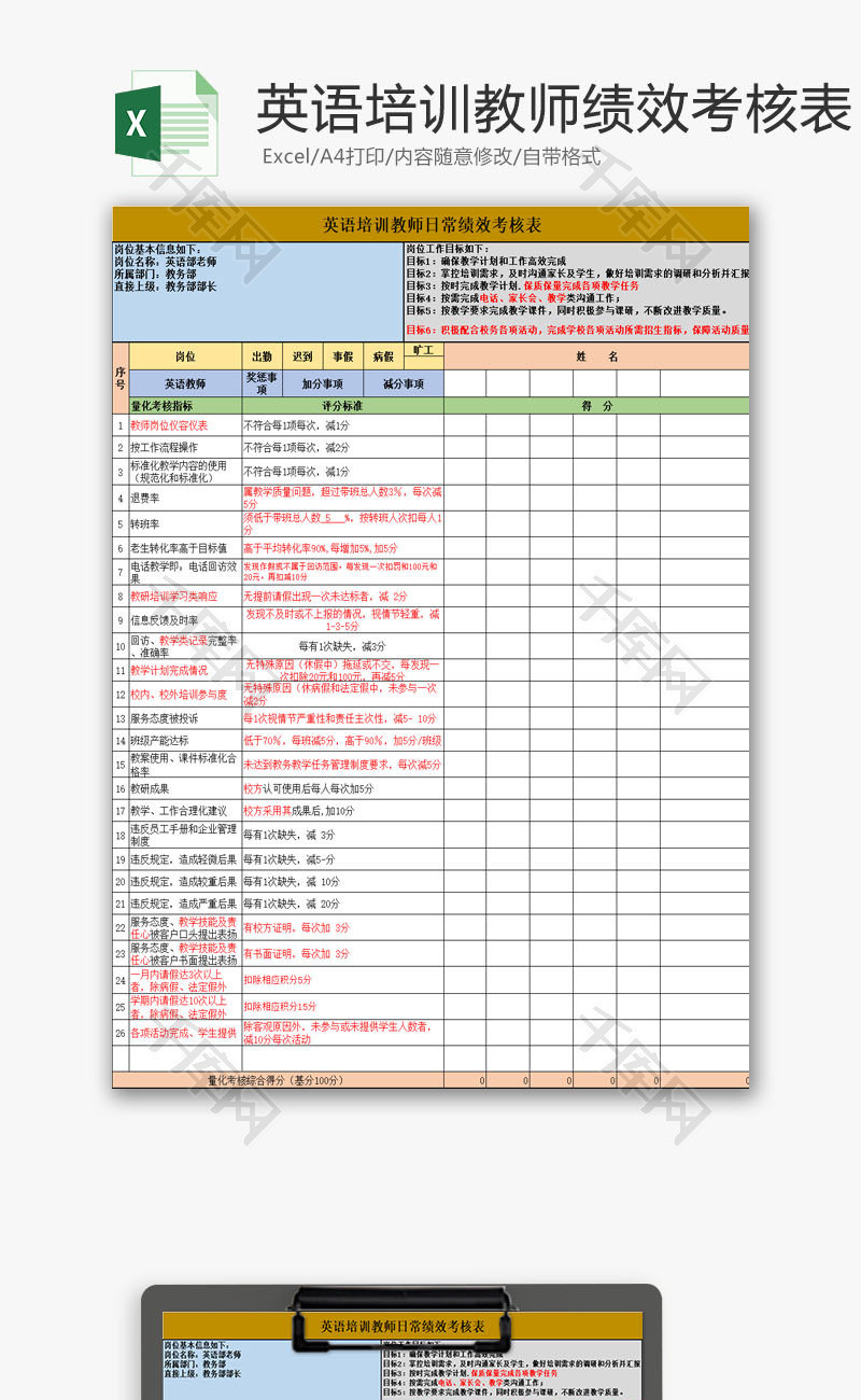 学校管理教师日常绩效考核表Excel模板