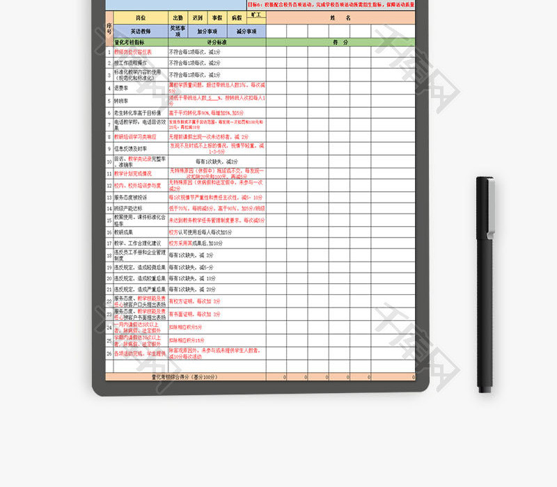 学校管理教师日常绩效考核表Excel模板