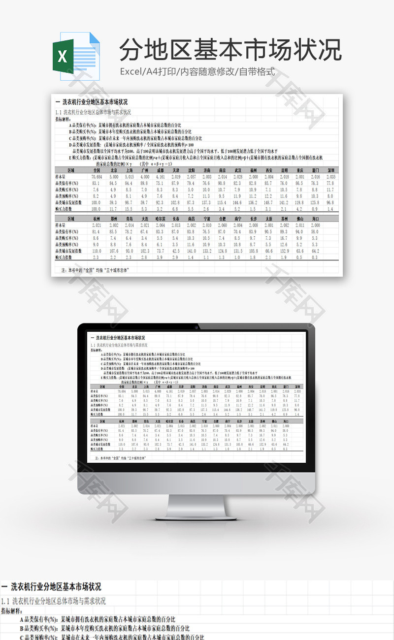 洗衣机行业地区基本市场状况EXCEL模板