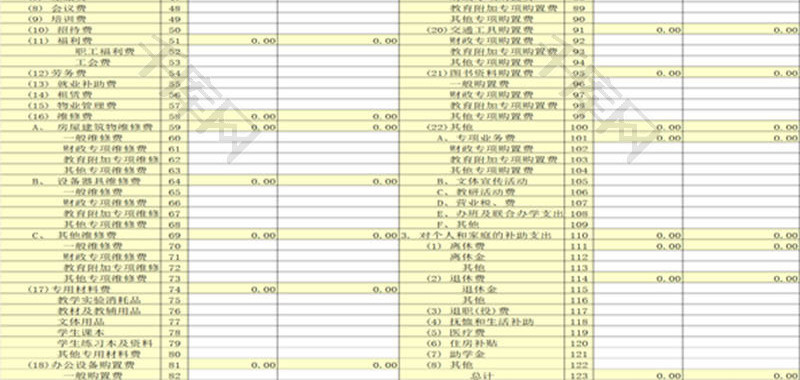 事业支出明细表EXCEL模板