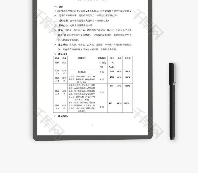 交通补贴管理办法Word文档