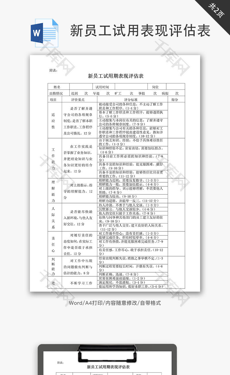 新员工试用期表现评估表Word文档