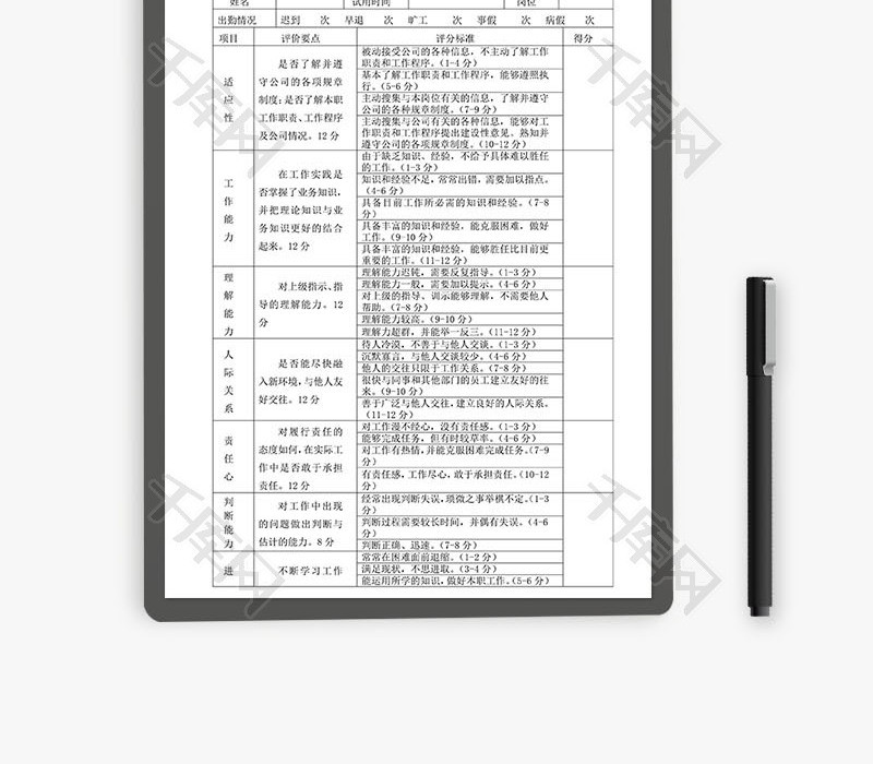 新员工试用期表现评估表Word文档