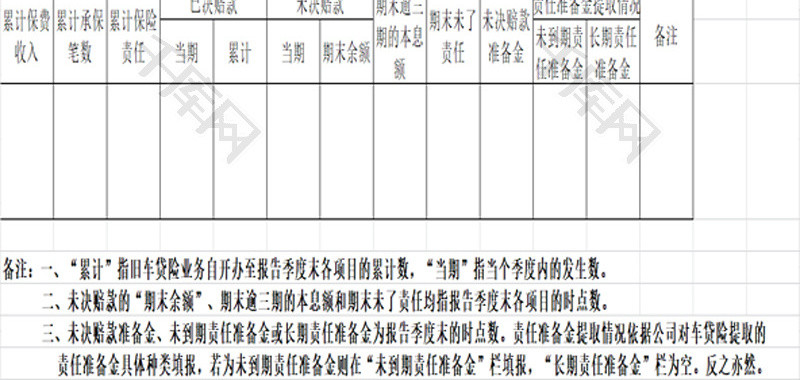 老条款车贷险业务统计表EXCEL模板