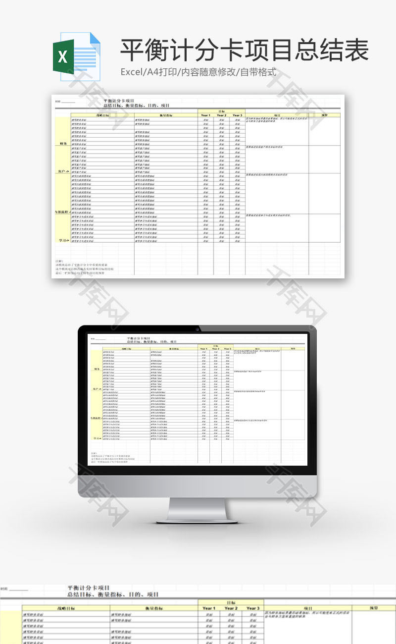 平衡计分卡项目总结表EXCEL模板
