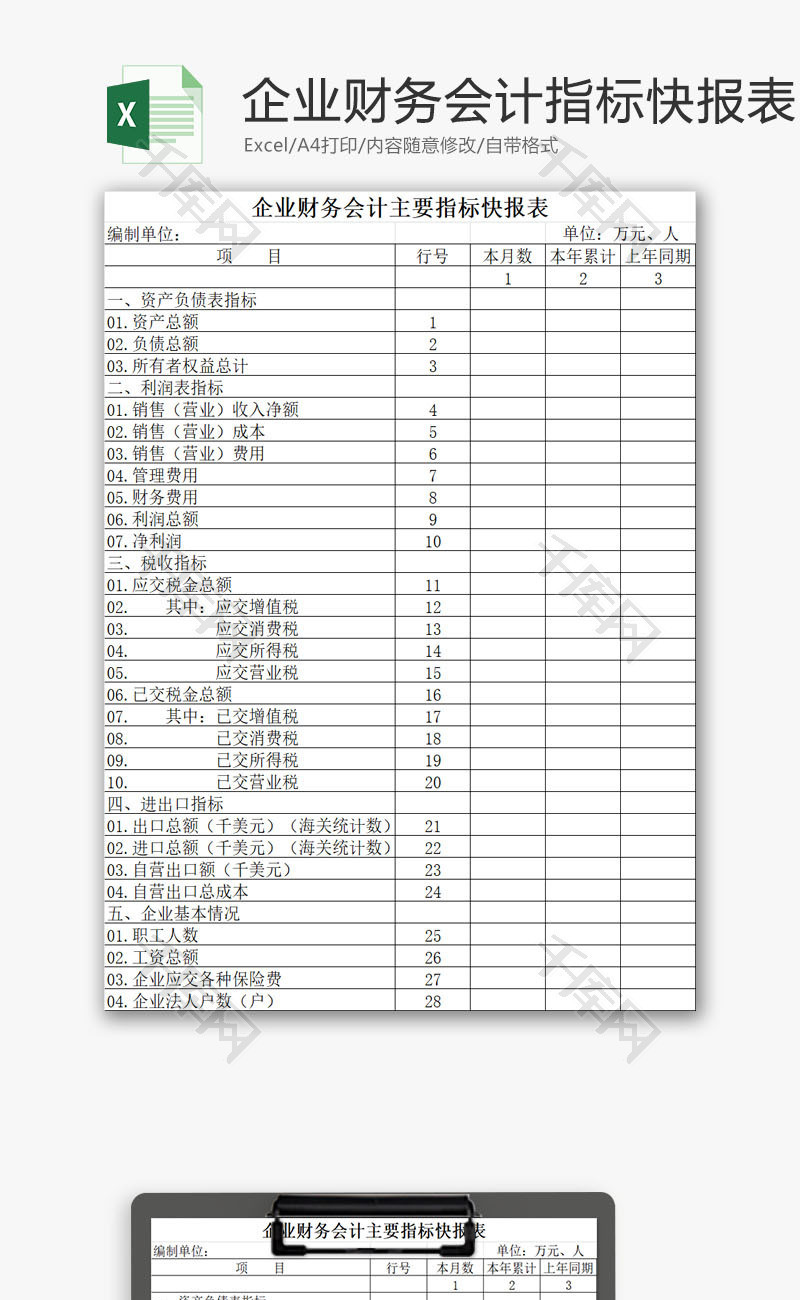 企业财务会计主要指标快报表EXCEL模