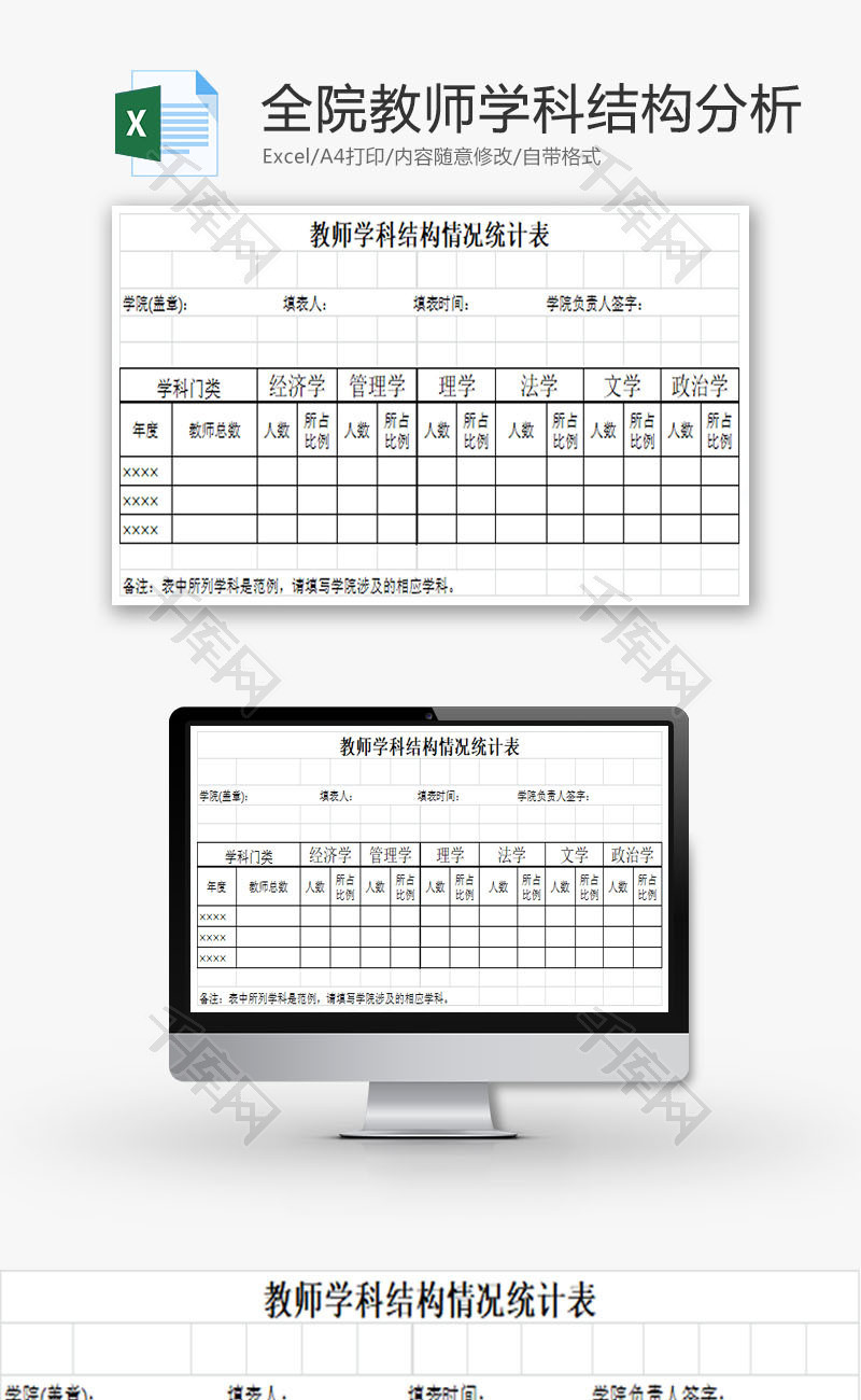 全院教师学科结构分析EXCEL模板