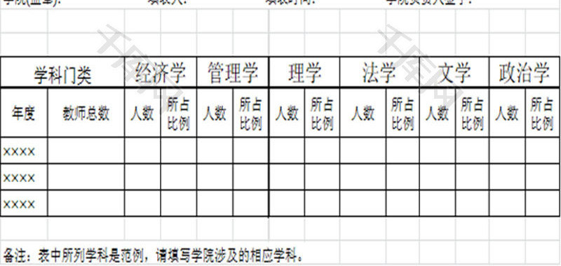 全院教师学科结构分析EXCEL模板