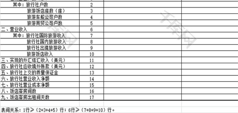 旅游企业补充指标表EXCEL模板