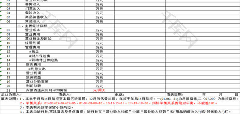 经营情况指标基层月报表EXCEL模板