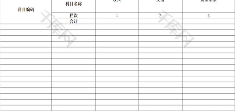 预算管理的政府性基金收支表EXCEL模板