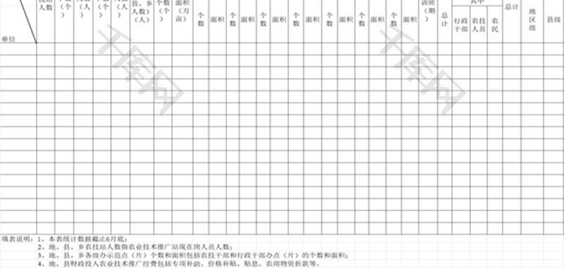 技术推广示范培训情况统计表EXCEL模板