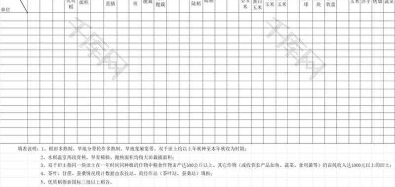 项目落实情况统计表EXCEL模板