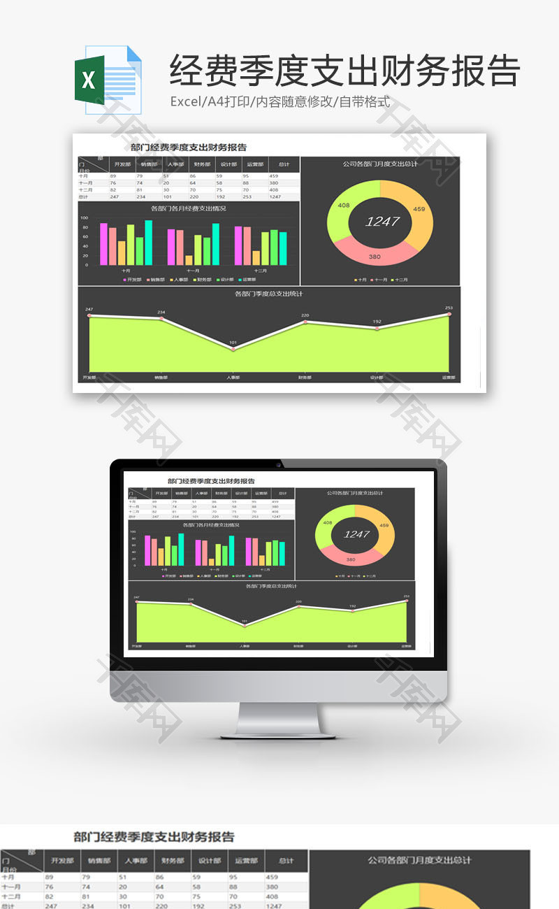 部门经费季度支出财务报告EXCEL模板
