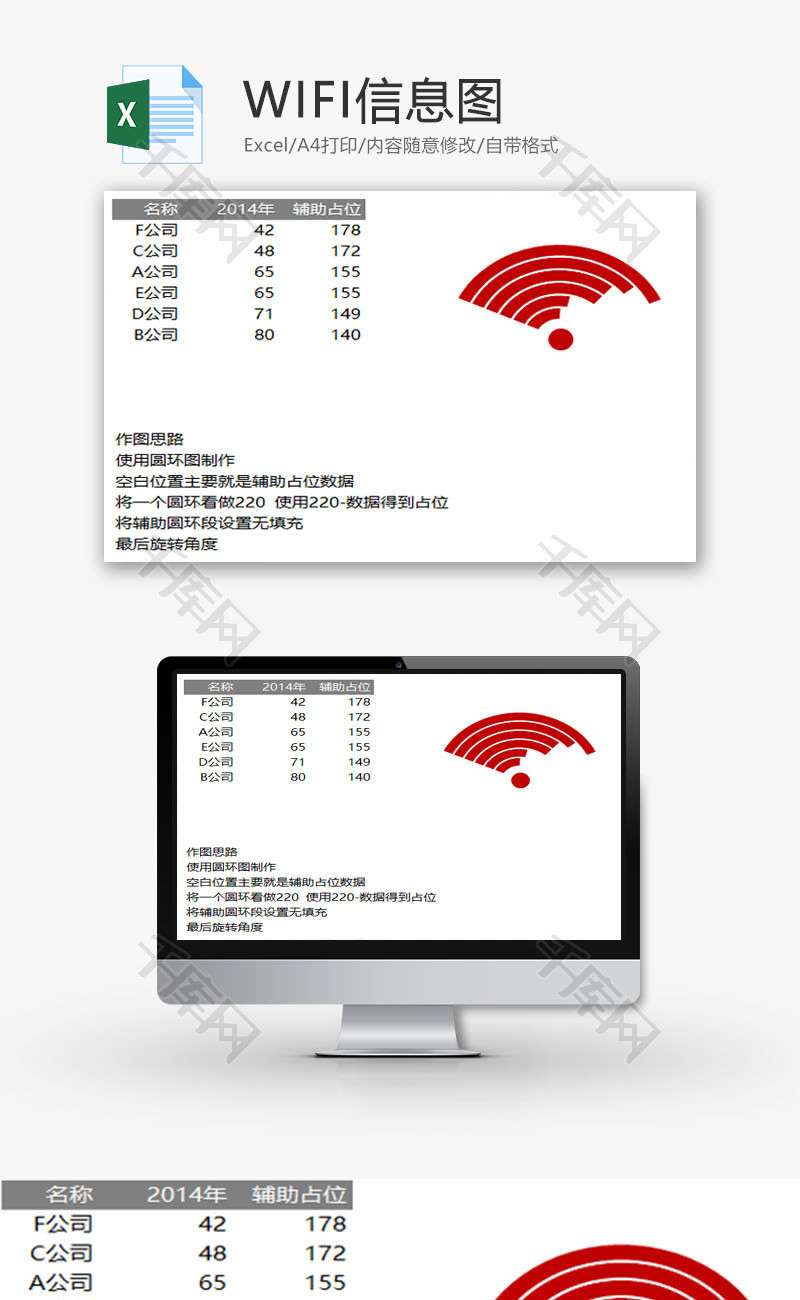 WIFI信息图EXCEL模板