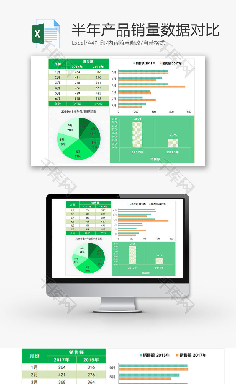 半年产品销量数据对比EXCEL模板