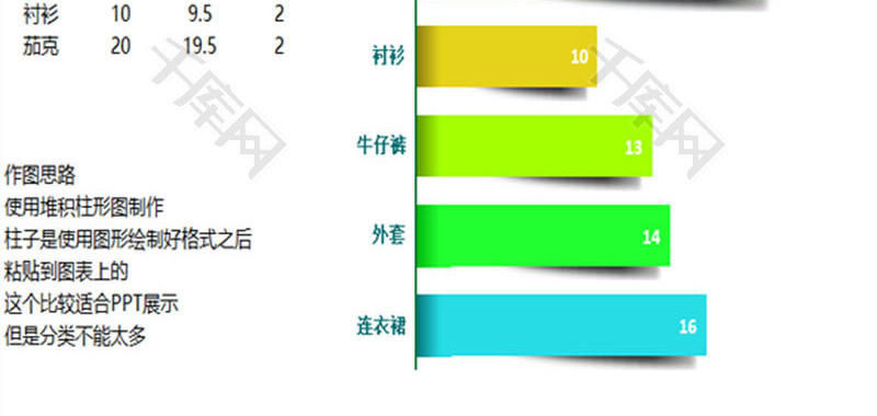 变形阴影条形图EXCEL模板