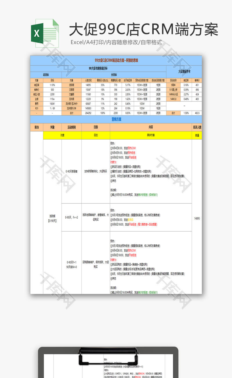 日常办公大促店铺CRM方案Excel模板