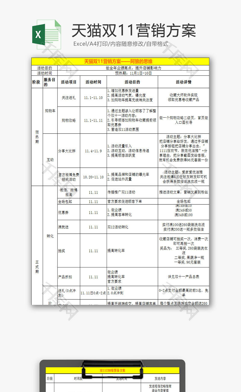 日常办公天猫双11营销方案Excel模板