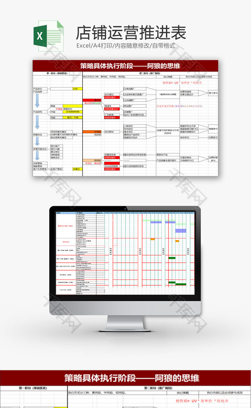 行政管理店铺运营推进表Excel模板