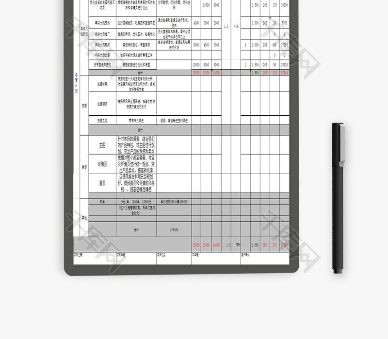 日常办公月度执行方案Excel模板
