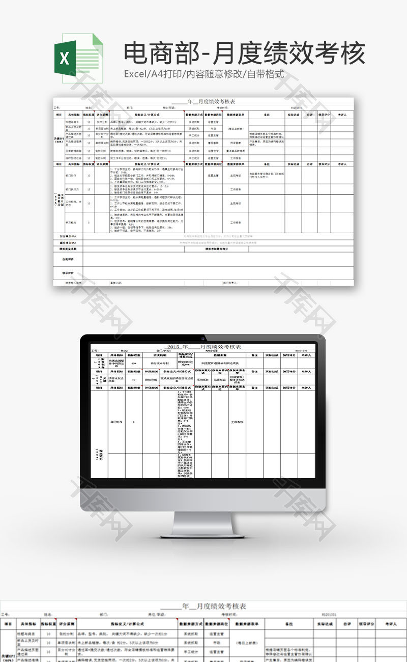 人力资源电商部月度绩效考核Excel模板