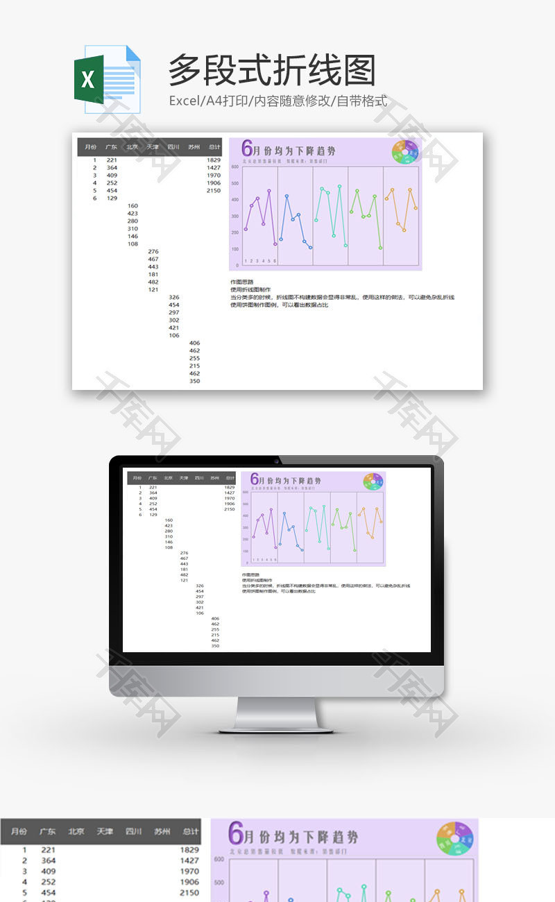 多段式折线图EXCEL模板