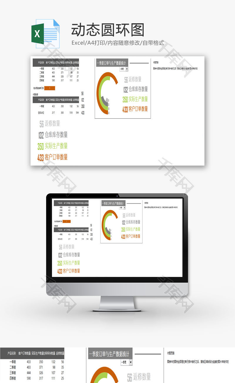 动态圆环图EXCEL模板