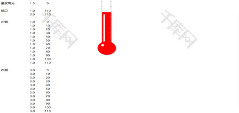 动态温度计图表EXCEL模板