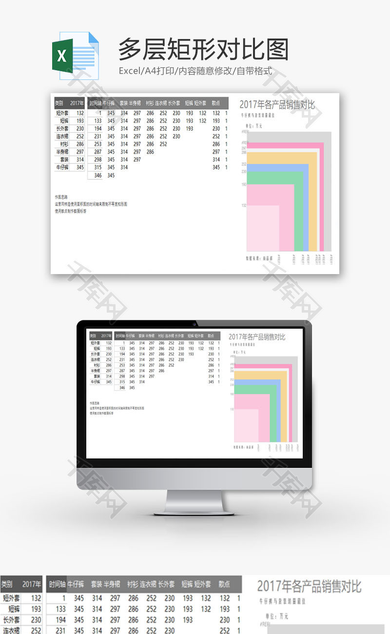 多层矩形对比图EXCEL模板