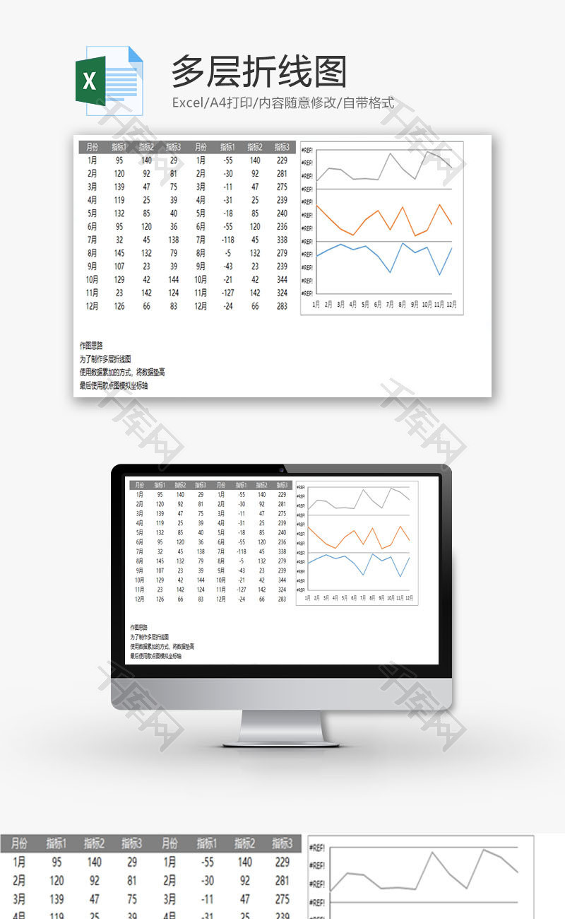 多层折线图EXCEL模板