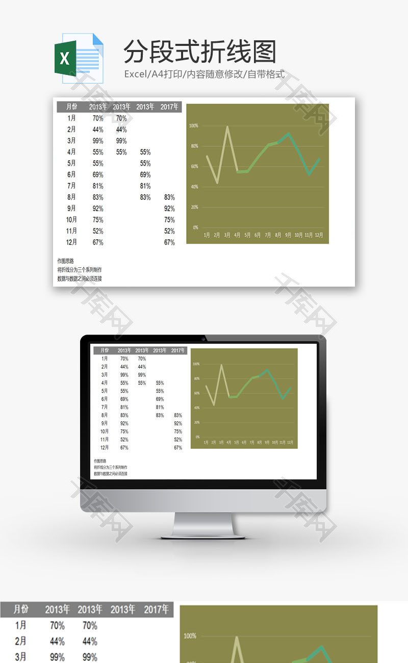 分段式折线图EXCEL模板