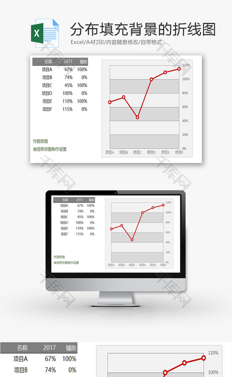 横向分布填充背景的折线图EXCEL模板