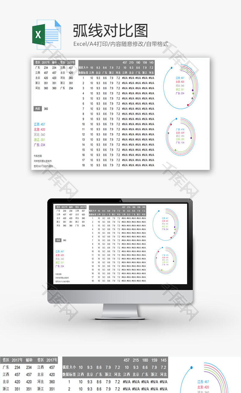 弧线对比图EXCEL模板