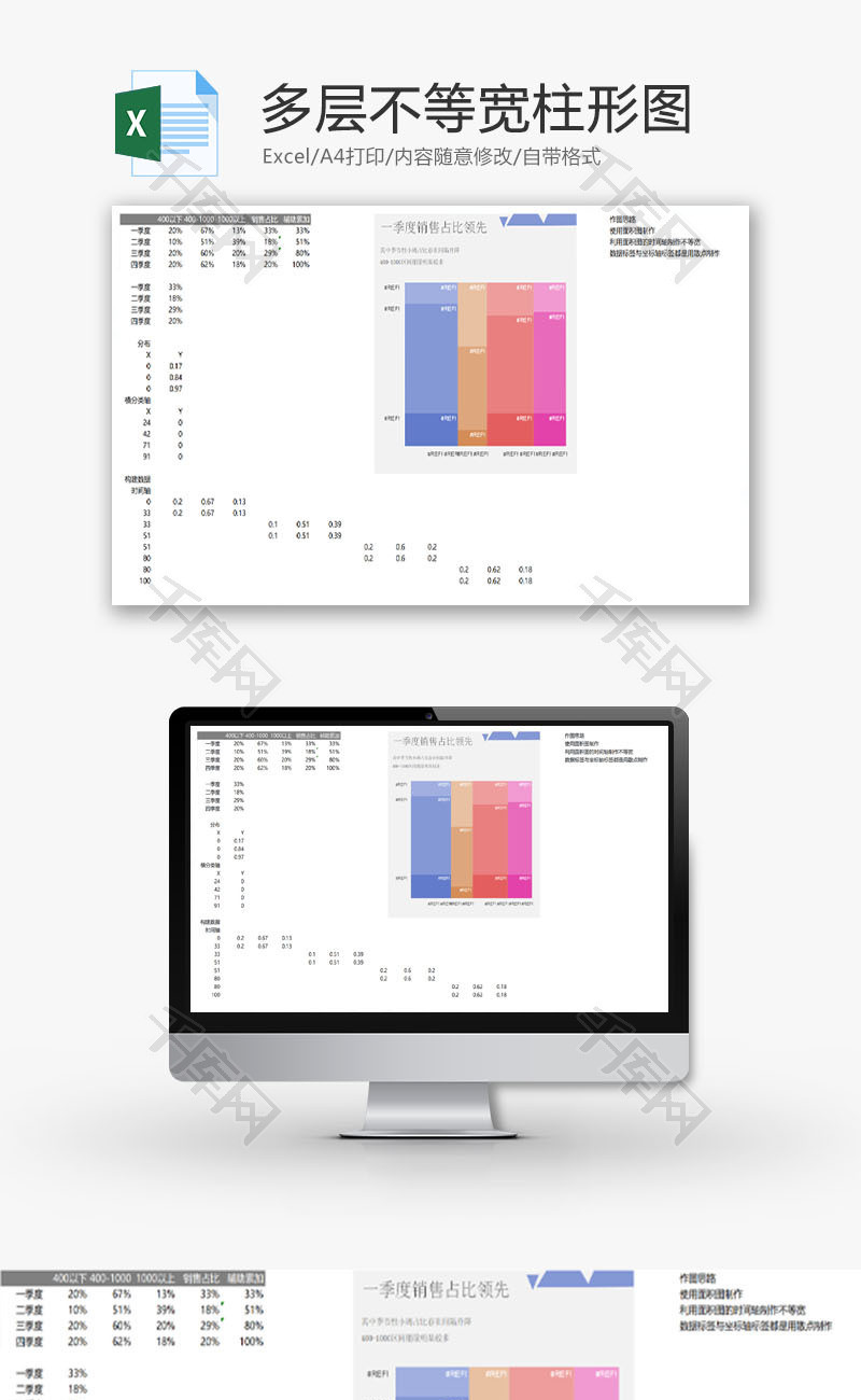 多层不等宽柱形图EXCEL模板