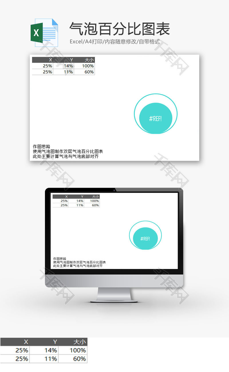 气泡百分比图表EXCEL模板