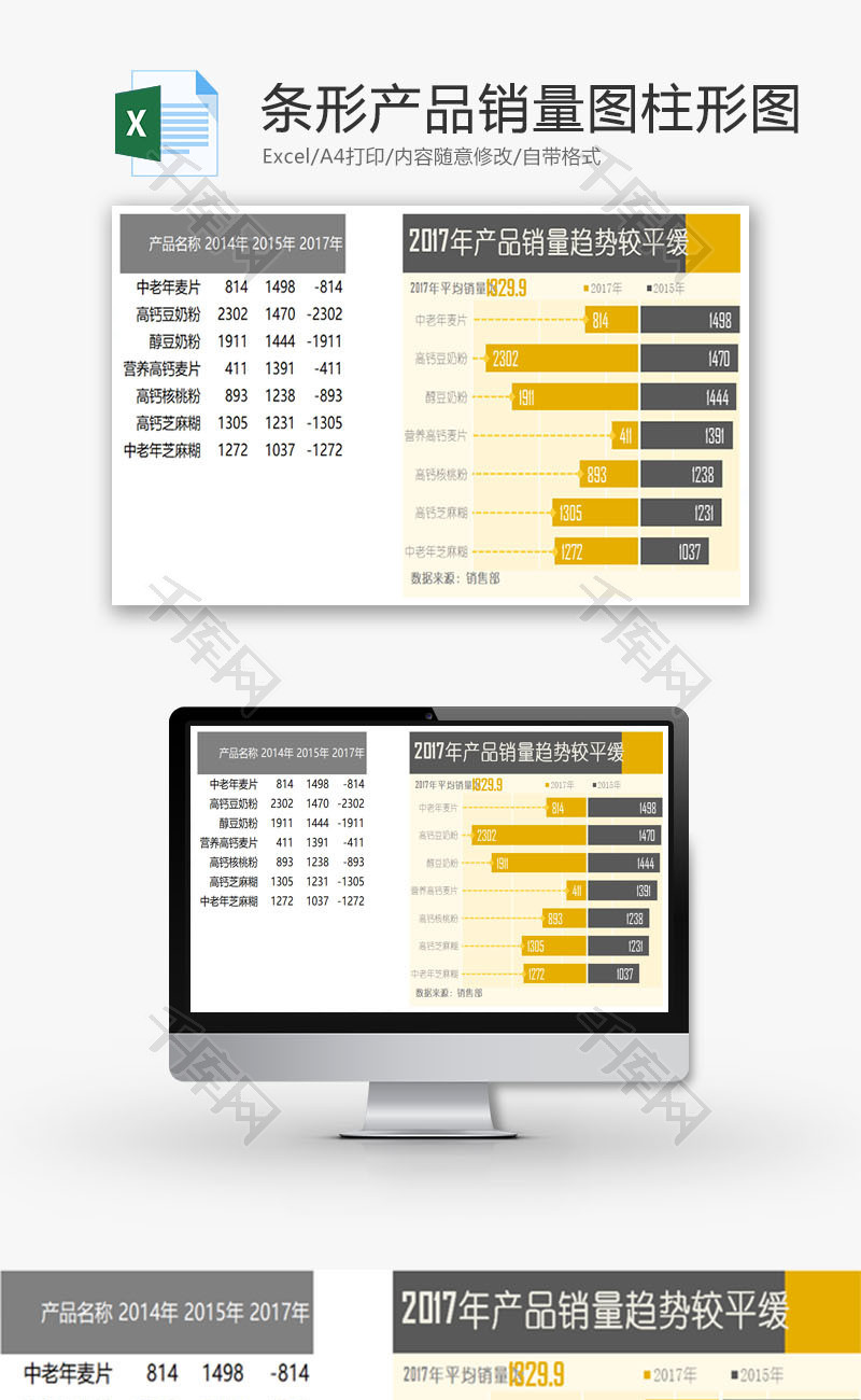 条形产品销量趋势图柱形图EXCEL模板