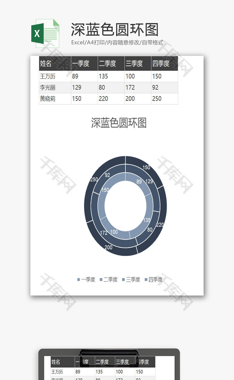 深蓝色圆环图EXCEL模板