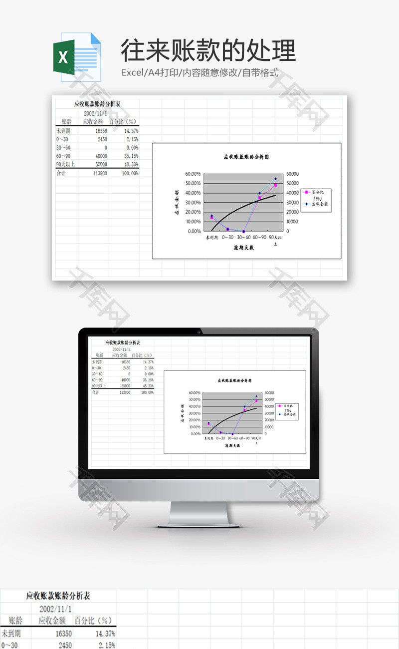 往来账款的处理EXCEL模板