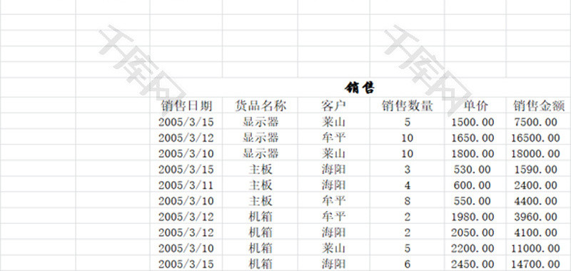 进销存管理EXCEL模板