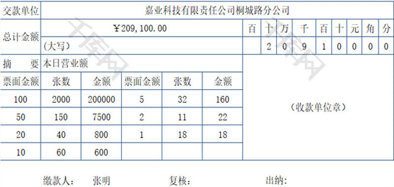 差旅费报销单EXCEL模板