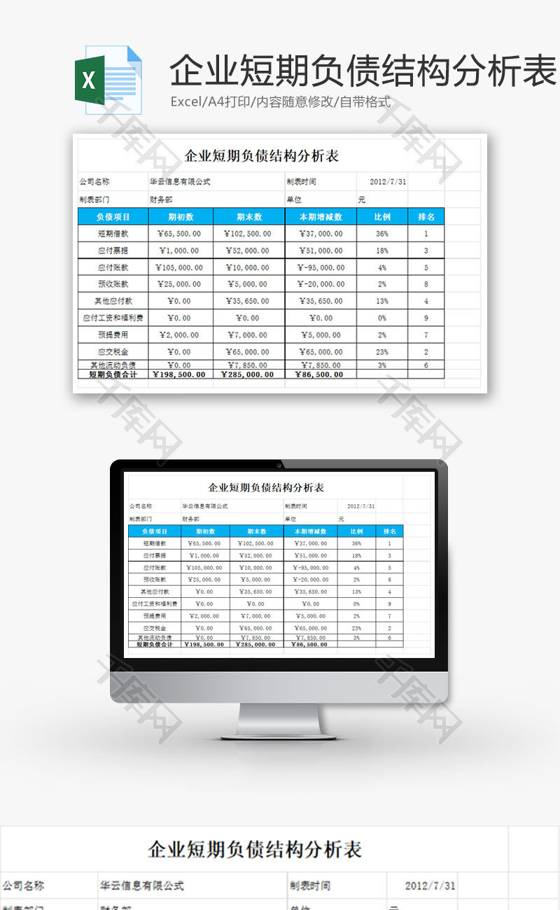 企业短期负债结构分析表EXCEL模板