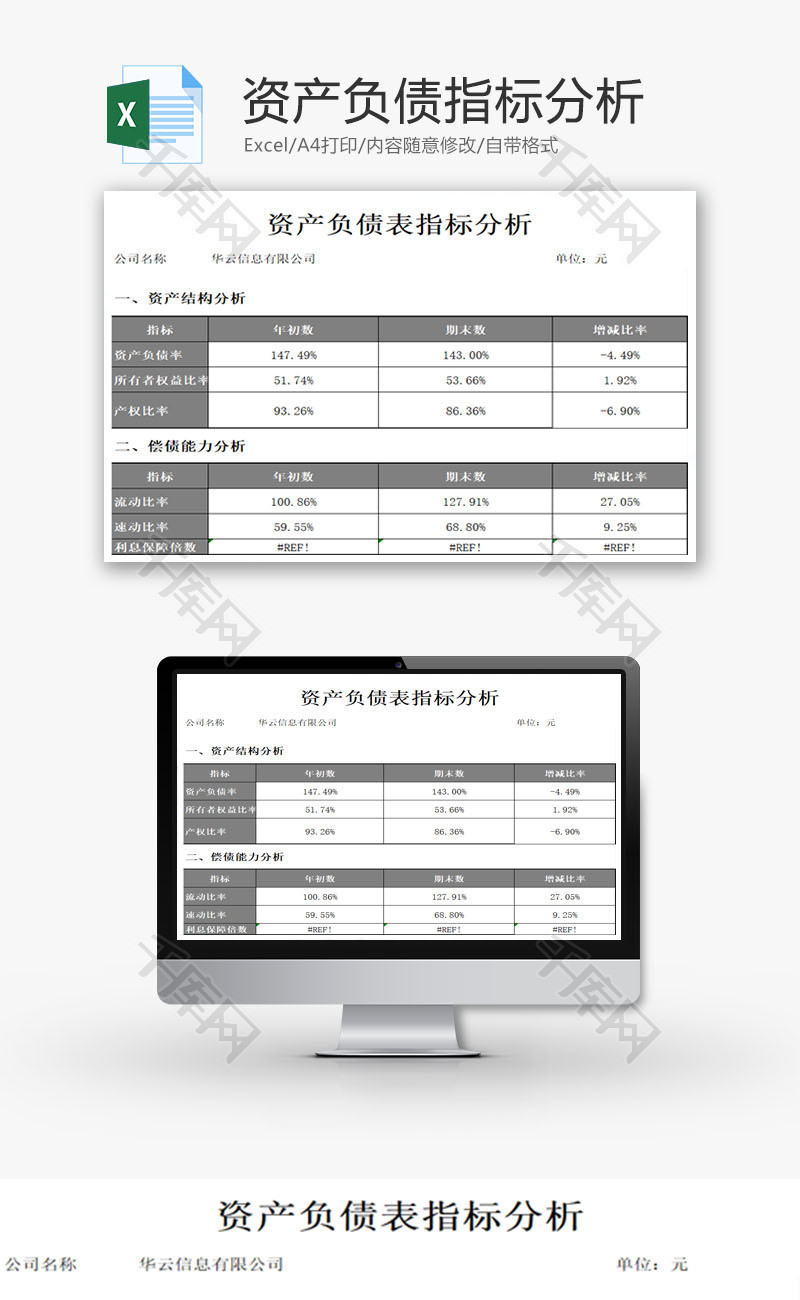 资产负债指标分析EXCEL模板