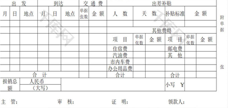 差旅费用报销单EXCEL模板