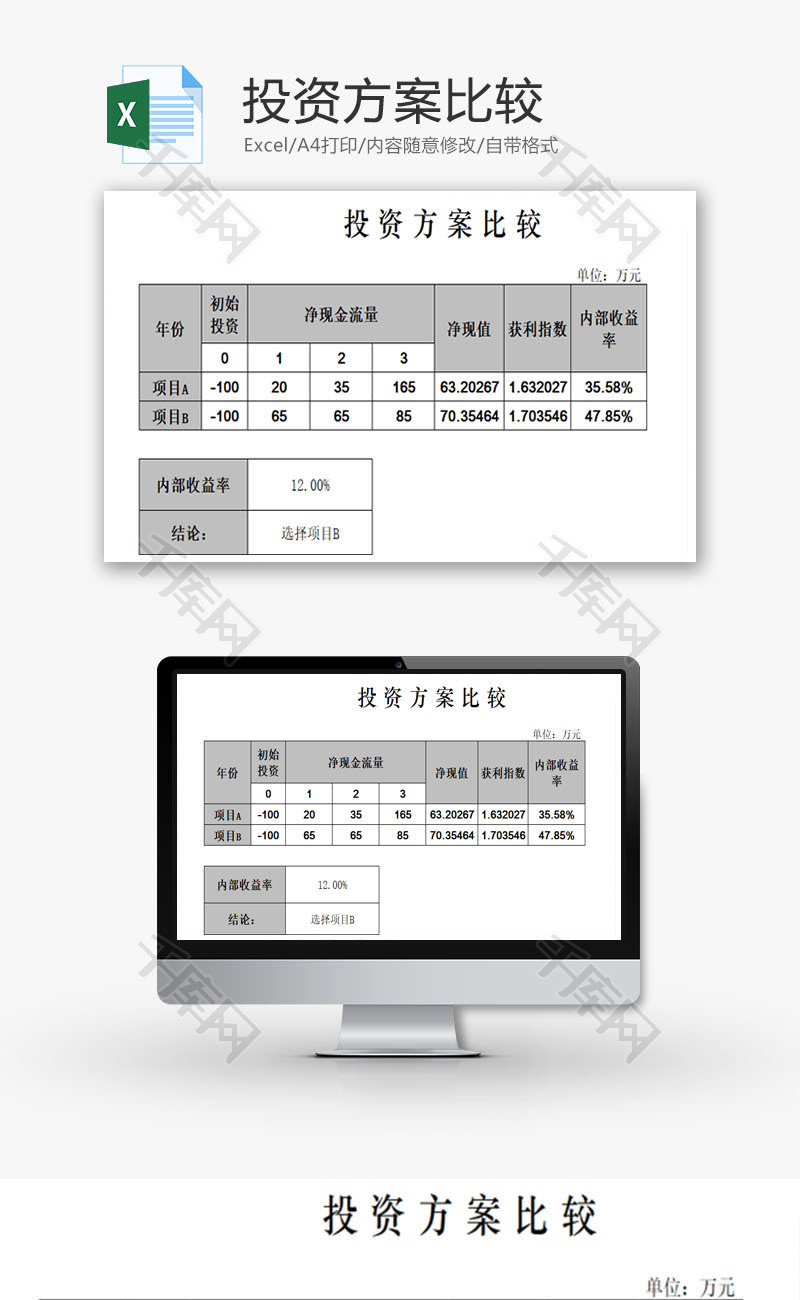 投资方案比较EXCEL模板