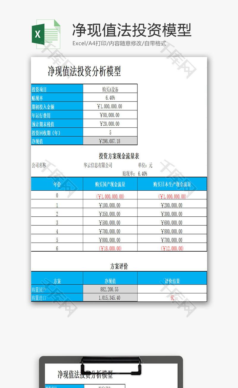 净现值法投资模型EXCEL模板