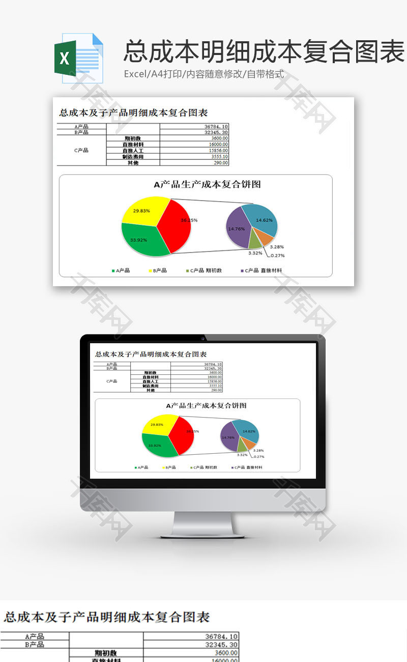 总成本与明细成本复合图表EXCEL模板