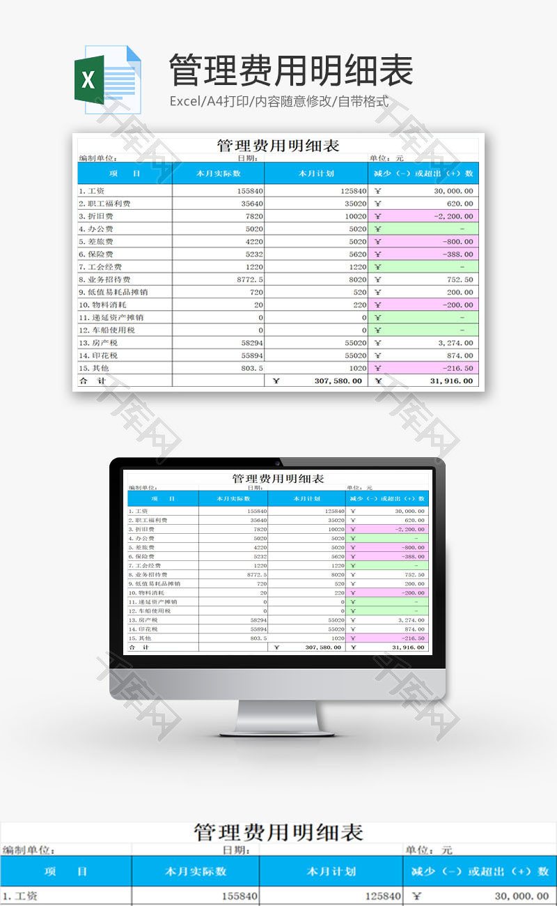 管理费用明细表EXCEL模板