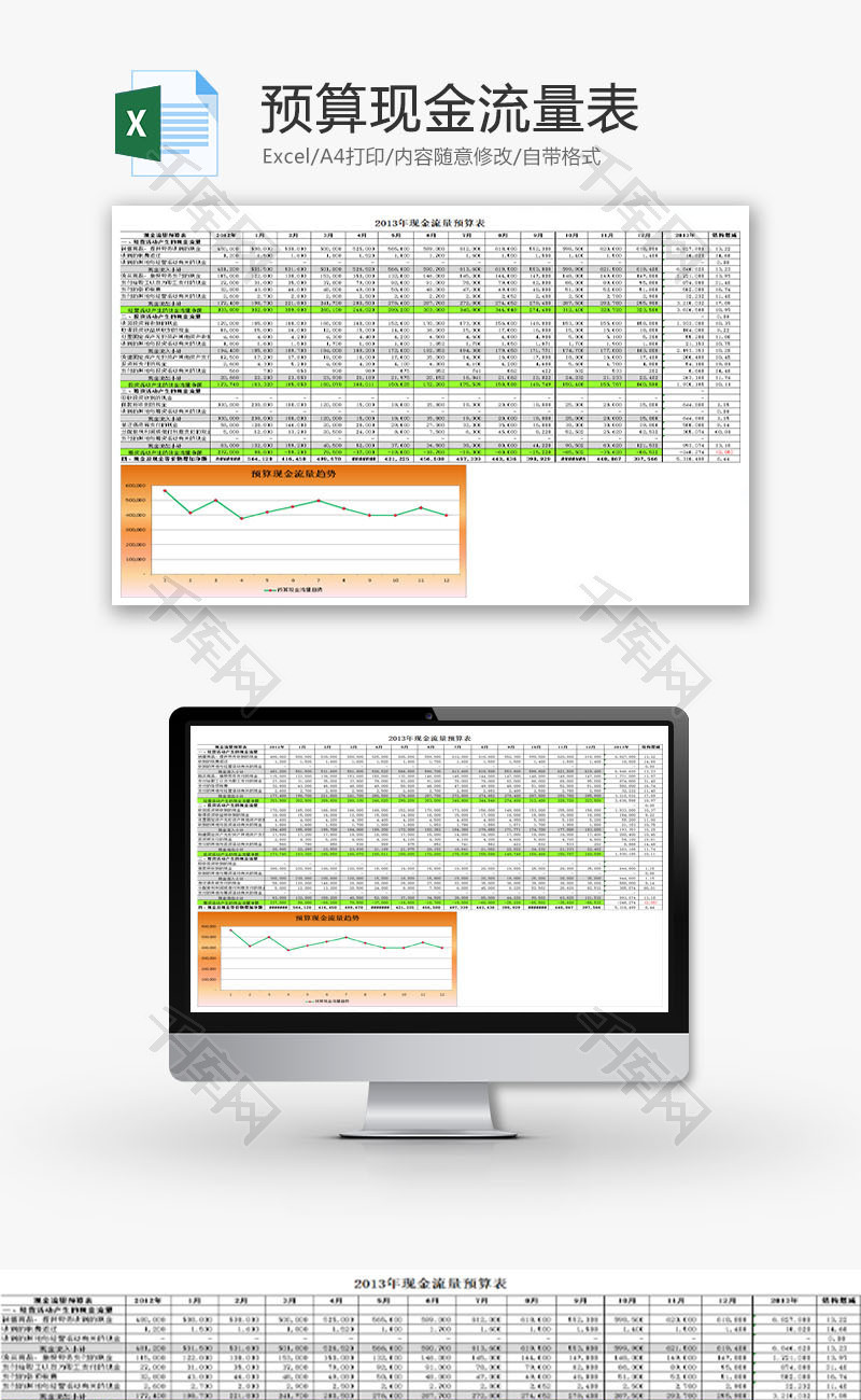 预算现金流量表EXCEL模板